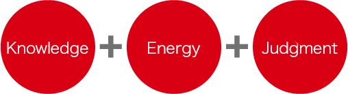 Knowledge + Energy + Judgment