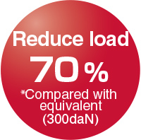 Reduce load 70% *Compared with equivalent (300daN)