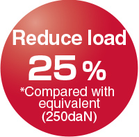 Reduce load 25% *Compared with equivalent (250daN)