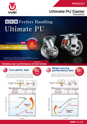 Ultimate Urethan Caster