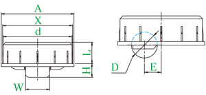 External dimensions