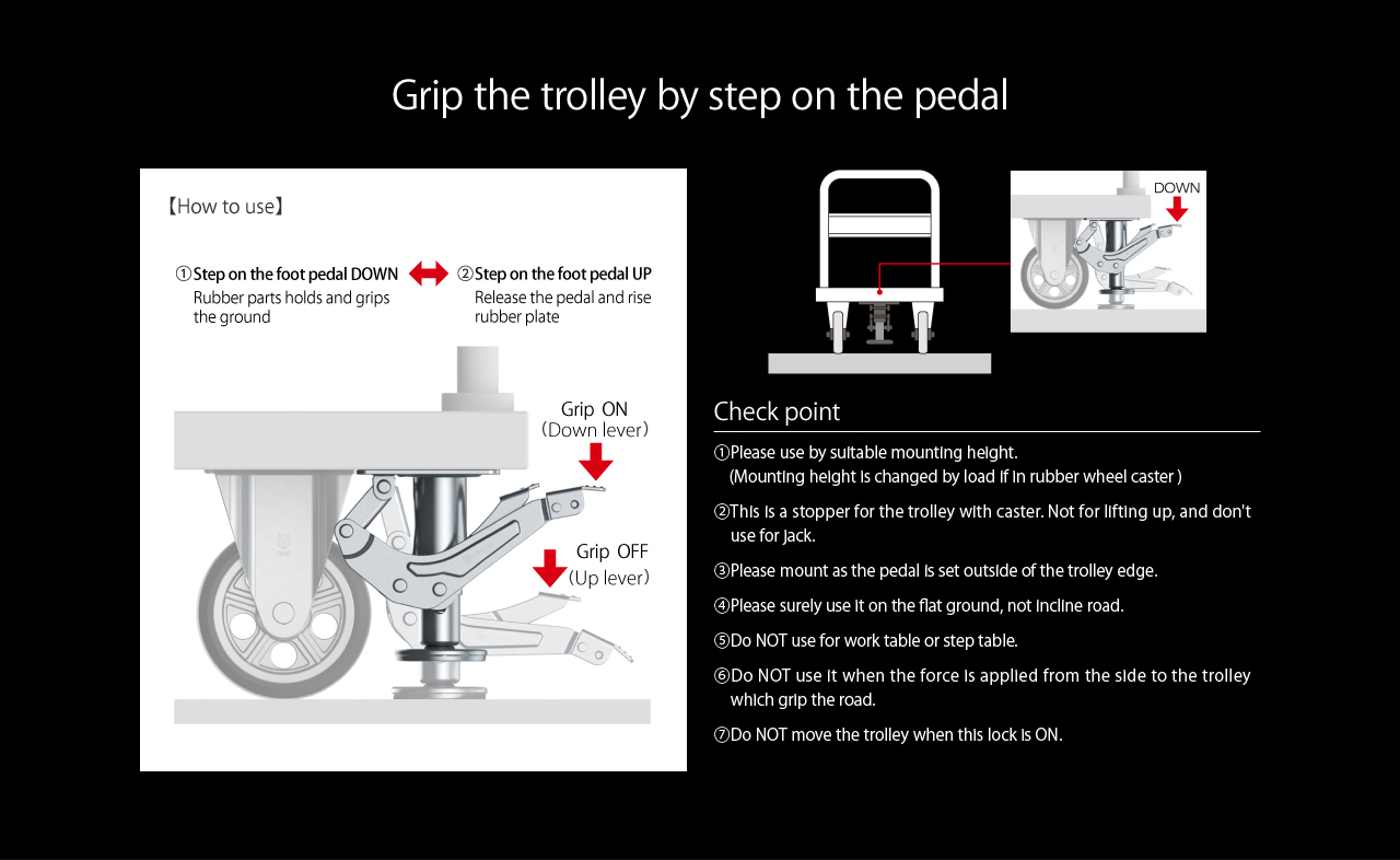 Grip the trolley by step on the pedal