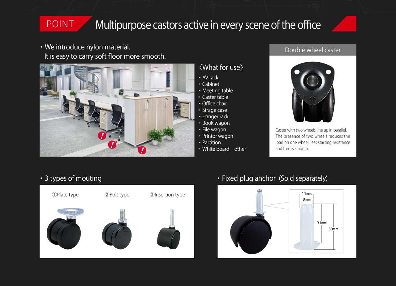 Point Multipurpose castors active in every scene of the office