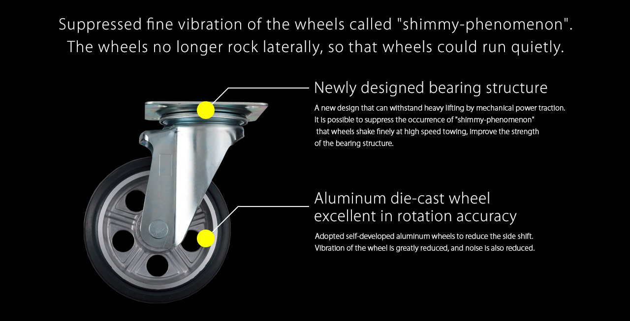 Prevented shimmy phenomenon (shaking the wheel left and right). The wheels no longer rock laterally, so that wheels could run quietly.