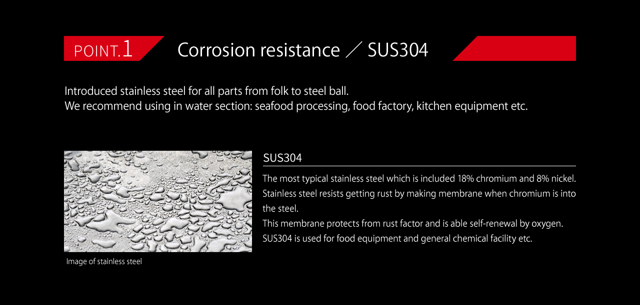 Point.1 Corrosion resistance／SUS304