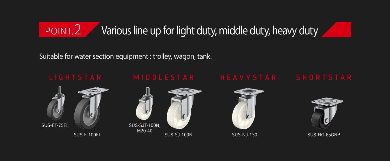 Point.2 Various line up for light duty, middle duty, heavy duty