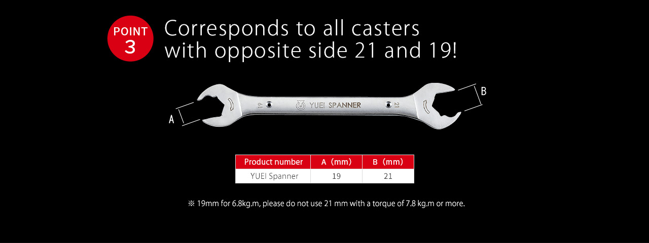 POINT3 Corresponds to all casters with opposite side 21 and 19!