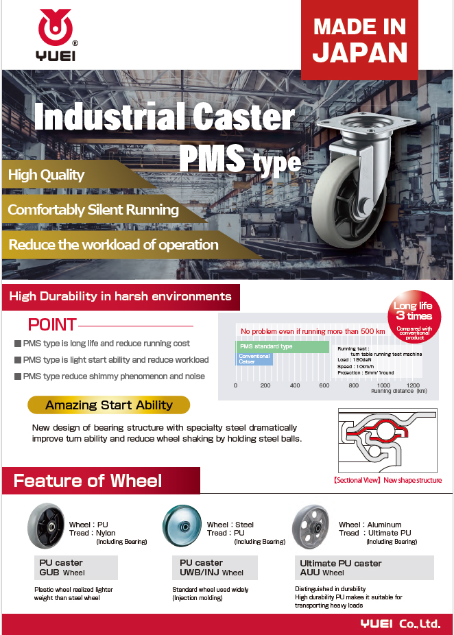 Industrial Caster PMS Type