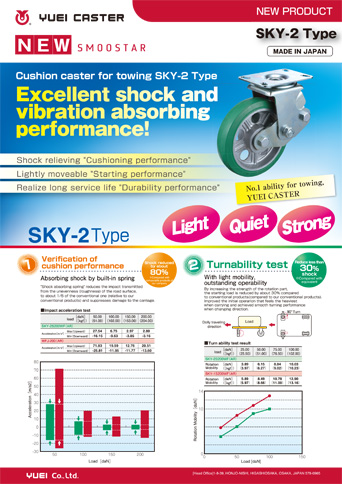 Cushion Caster for towing SKY-2 Type