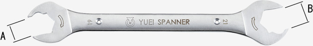 YUEI Spanner