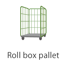 Usage